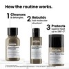 LOreal Professionnel L'Oreal Professionnel Absolut Repair Molecular Mini Trio Discovery