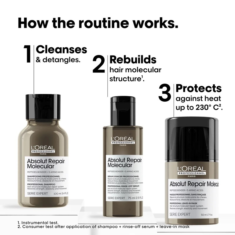 LOreal Professionnel L'Oreal Professionnel Absolut Repair Molecular Mini Trio Discovery