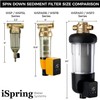 iSpring WSP-100 1 Inch Backwash Filter Water Filter Reusable Spin