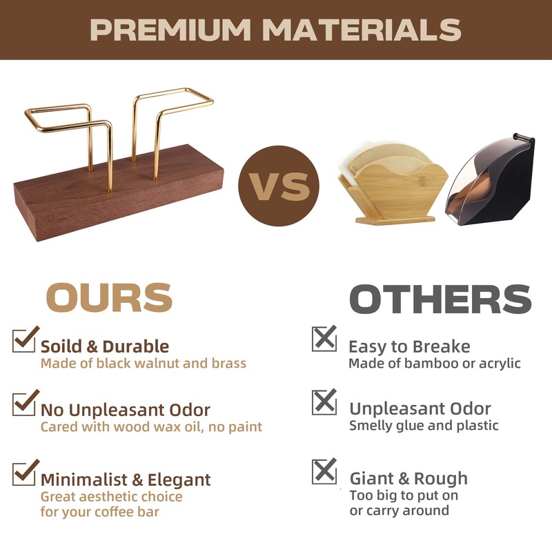 PUNNIO Coffee Filter Holder Storage, Black Walnut & Brass Rack