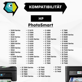 Inkadoo Printer Cartridges Compatible with HP 363XL XXL PhotoSmart C 7100 Series PhotoSmart 3110 XI PhotoSmart C 7170 PhotoSma Photomagenta