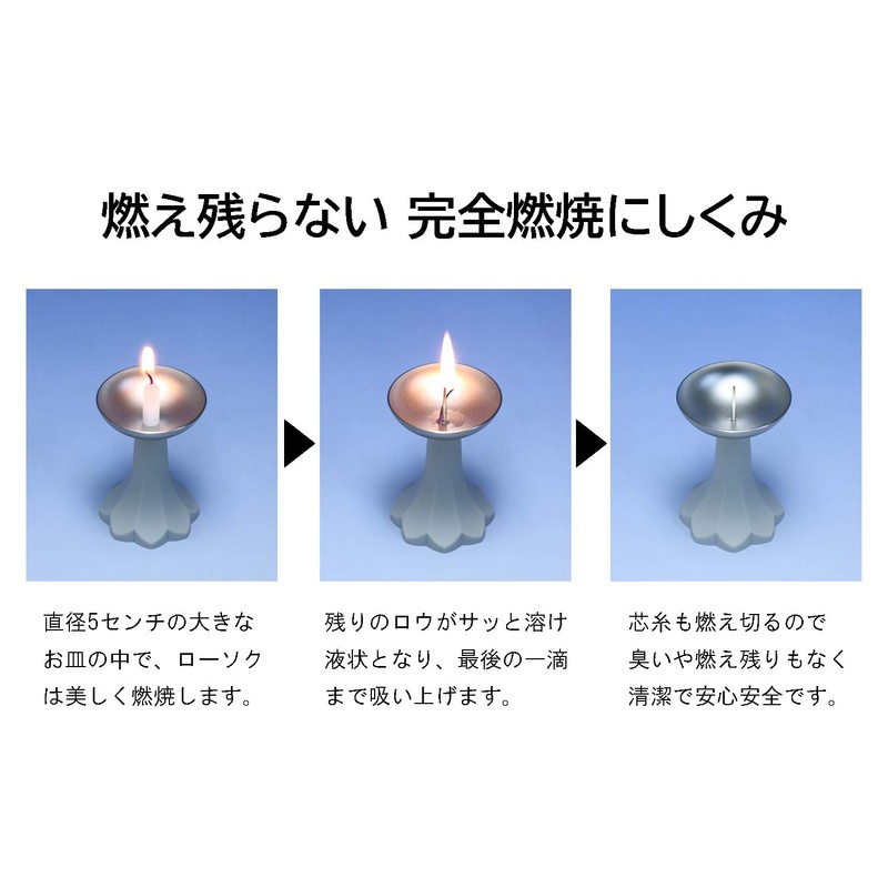 Tokai Wax Candelabra Moe Safety Patent Candlestick, White, 166-W