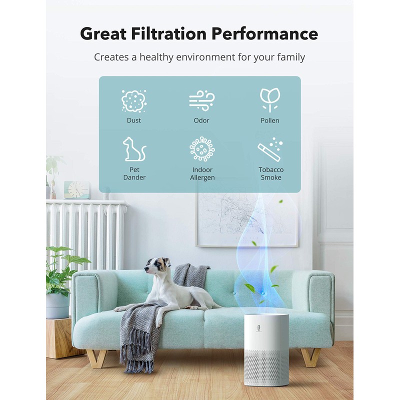 Air Purifier Replacement for AP005, 3-in-1 H13 HEPA Filter Compatable