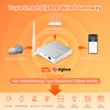 MIUCDA Avatto Zigbee Gateway Hub with Antenna