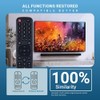 Universal Remote Control Compatible with All Hisense Smart LED TV