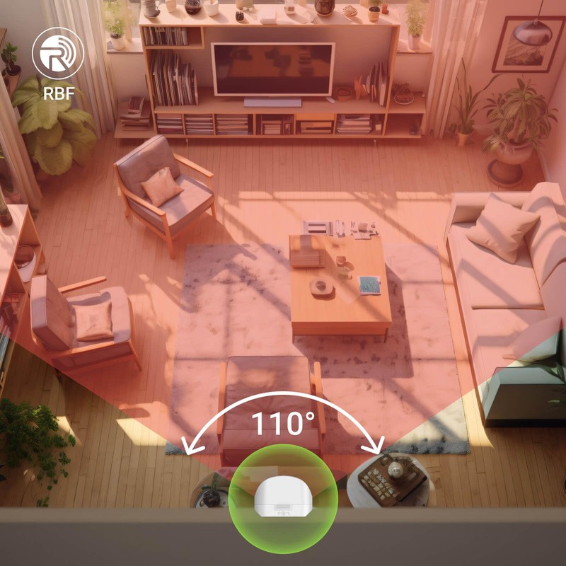 Roombanker Passive Infrared (PIR) Motion Sensor - Pet Immune, Long-Range