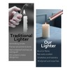 Futratrix Electric Candle Lighters Arc Windproof Flameless USB Rechargeable Lighter