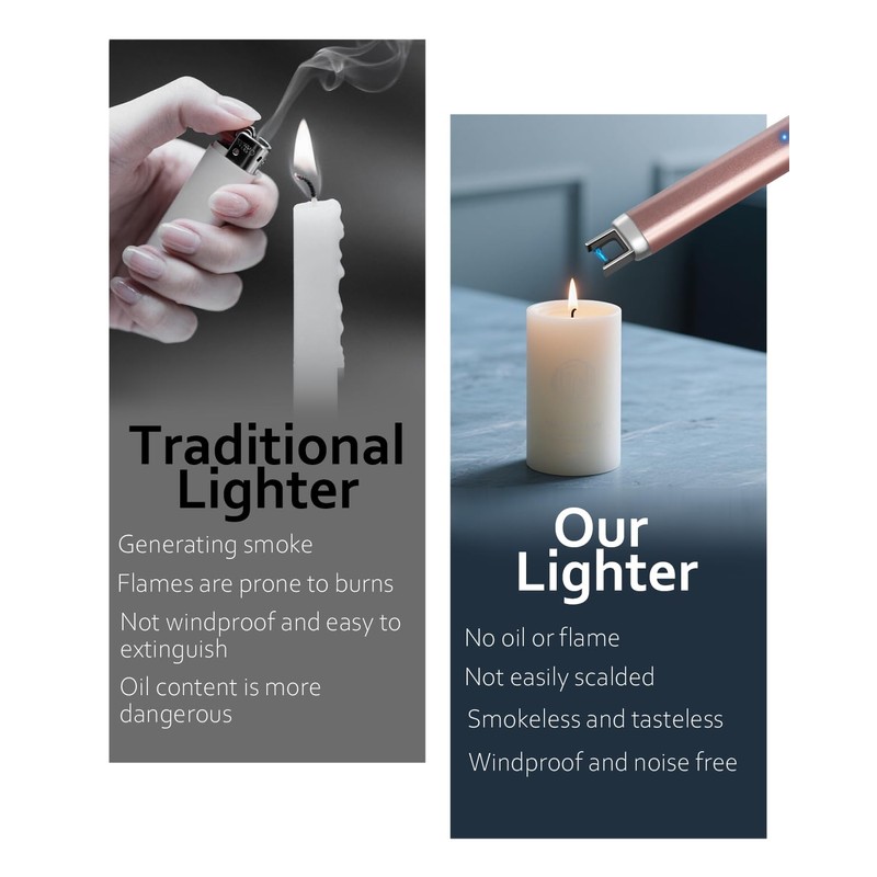 Futratrix Electric Candle Lighters Arc Windproof Flameless USB Rechargeable Lighter