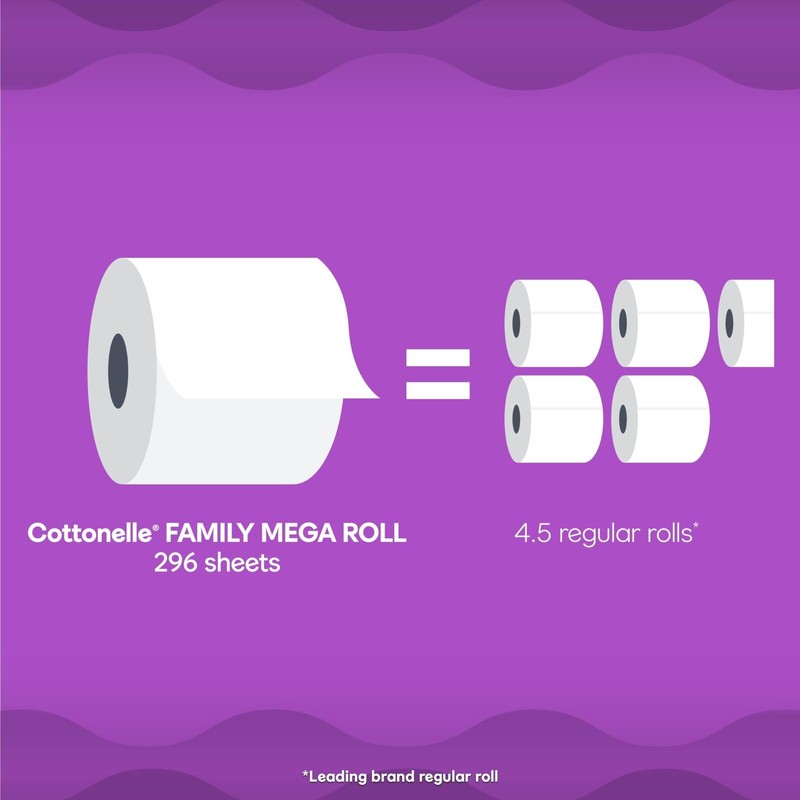 Cottonelle Ultra Comfort Toilet Paper 32 Family Mega Rolls 296