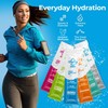 MyHy Zero Liquid Hydration Packets, Sugar Free Electrolyte Drink Mix