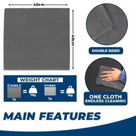 Towelogy® Ultra Thick Microfibre Cloths 500GSM Super Absorbent Large Microfibre Cleaning Cloths for Kitchen, Mirrors, Glass, Bathroom and Household 40x40cm (12, Grey)