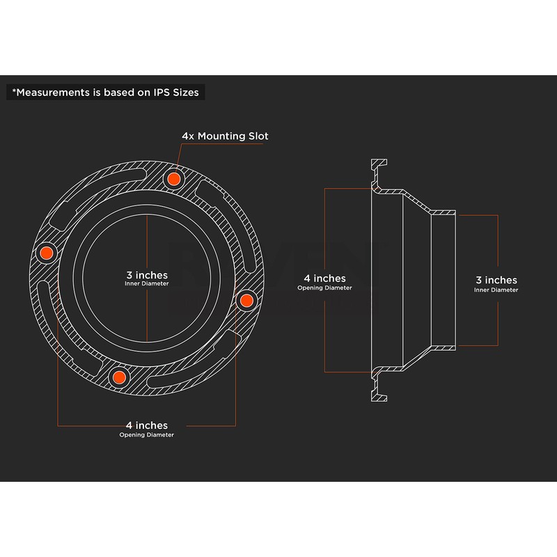 Raven CSUG6252 Closet Flange with Four Mounting Slots, 4 Inch