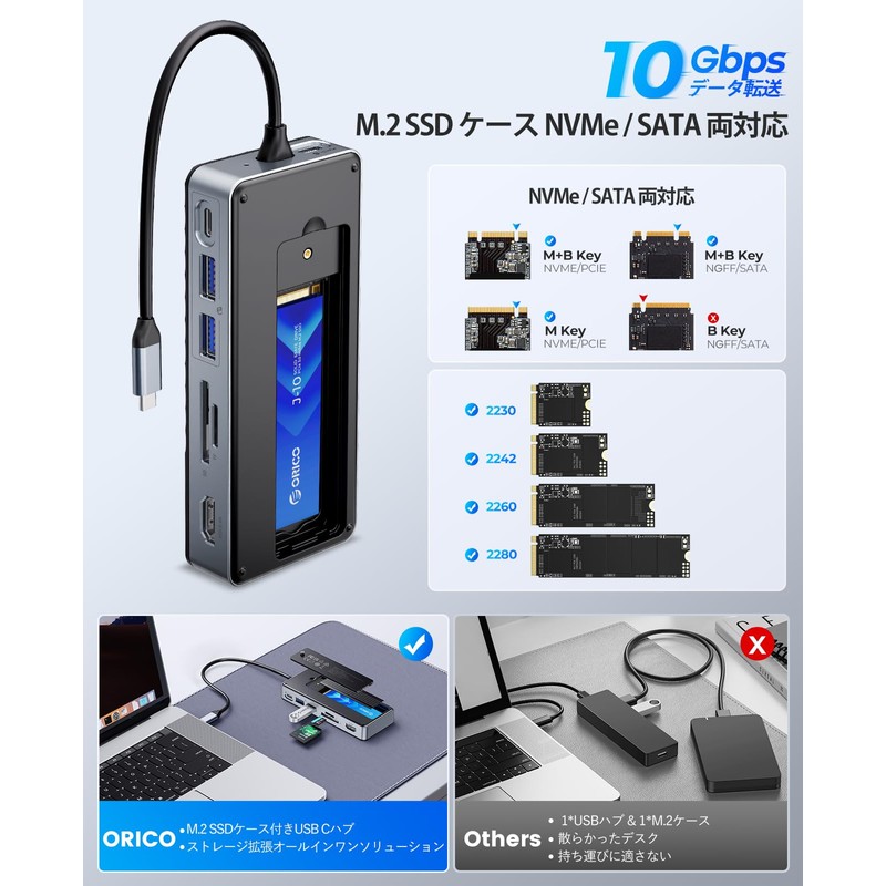 USB C Hub with M.2 SSD Case, ORICO USB-C Docking