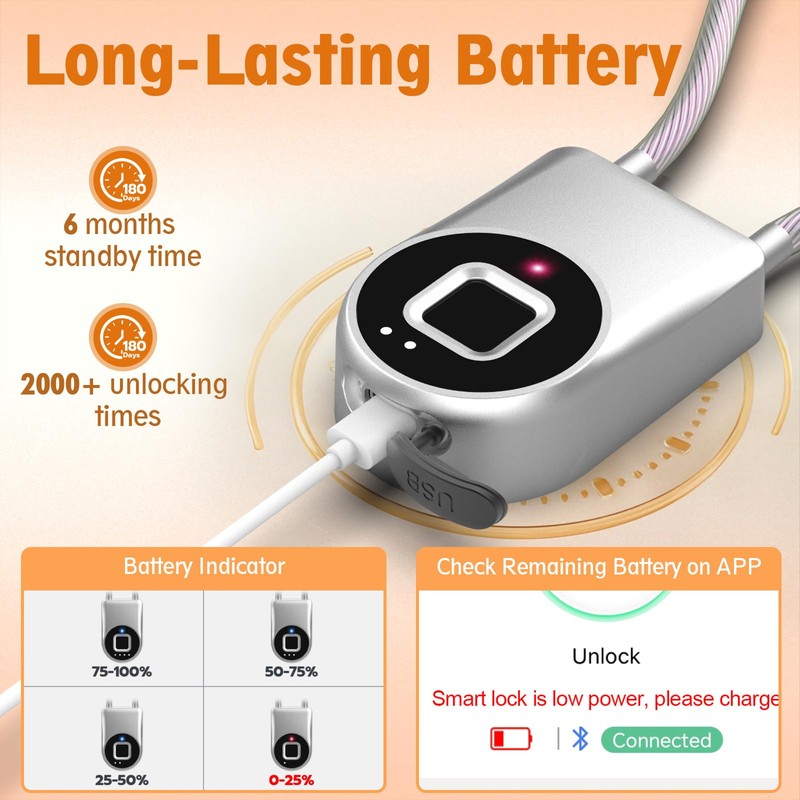Bestkid Fingerprint Cable Lock, Childproof Fingerprint Padlock Bluetooth APP Contral,