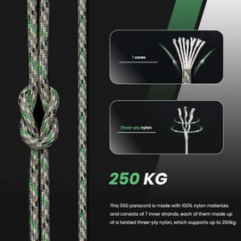 Abma Cord Paracord 550 Nylon Rope Paracord 4 mm Cords with 7 Core Strands Type III Survival Parachute Cord - Max. 250 kg (550 lbs) - Military Camo Series