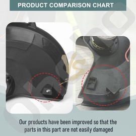 Ohoho Grass Deflector Assembly 310904001 for Ryobi RY24021, RY40021, RY40022, P2080 Trimmer, Also Compatible with RIDGID Troy-BILT Echo Powerstroke Workforce BLACKMAX