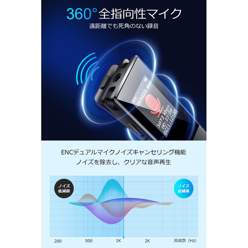 Voice Recorder, Small IC Recorder, 64 GB Large Capacity &