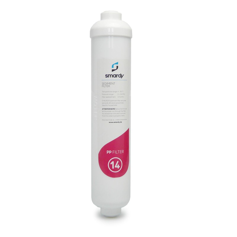 smardy 2x Water Filter Replacement Filter Set No. 9 |