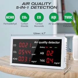 BAUSATZ 5 in 1 Air Quality Monitor, Professional & Accurate CO, CO2, TVOC, HCHO, AQI Particle Counter, for Home, Office, School, Hotel, Car