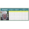 100 Pack 3.5x5.1 inch Resealable Stand Up Bags Matte Clear