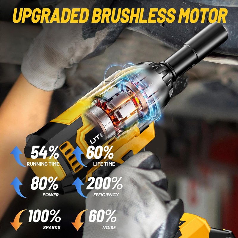 LITEKON Cordless Impact Wrench, MAX 650N.M Brushless Impact Wrench Tool,