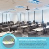 Fluorescent Light Cover for Classroom Ceiling Lights Clouds - Premium