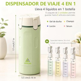2 Piezas Dispensador de Viaje 4 en 1, 30ml, Portátil y Compacto, con Regulaciones de Transporte de Líquidos en la Aviación, Adecuado para Reenvasar Gel de Ducha, Champú, Loción, Sérum