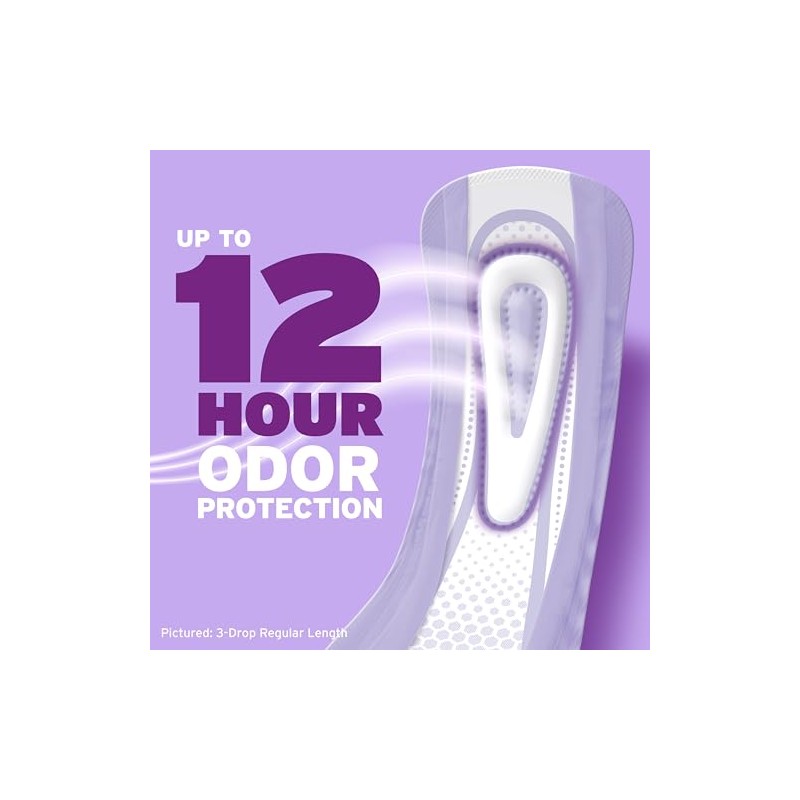 Poise Ultra Thin Incontinence Pads & Postpartum Pads for Bladder