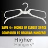 Higher Hangers Vertical-Space-Saving Clothes Hangers, 40-Packs Heavy-Duty White Tube Plastic