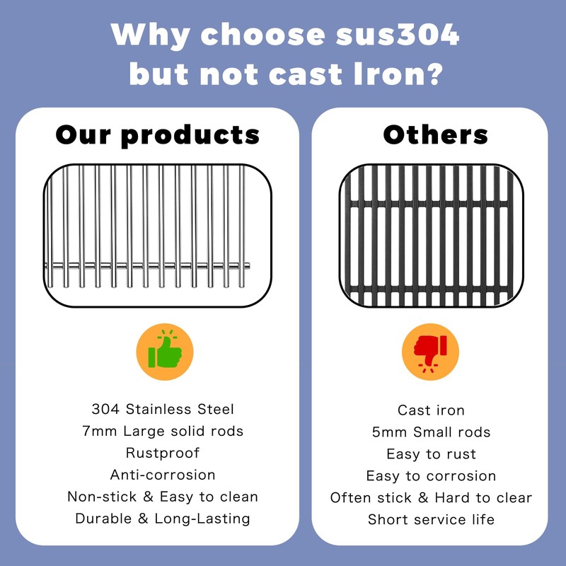 Shengyongh SS67241 (4-Pack) 17 5/8" Stainless Steell Grates Replacement for
