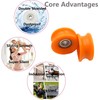 Preamer 5pcs 6x30x13mm U Groove Nylon Guide Roller Bearing Roller