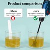 4 Pcs Epoxy Mixer Attachment for Drill, Reusable Paint and
