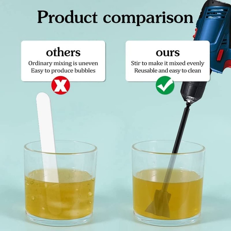 4 Pcs Epoxy Mixer Attachment for Drill, Reusable Paint and