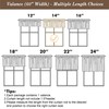 Chyhomenyc Sage Green Valance for Windows, Light Filtering Faux Linen