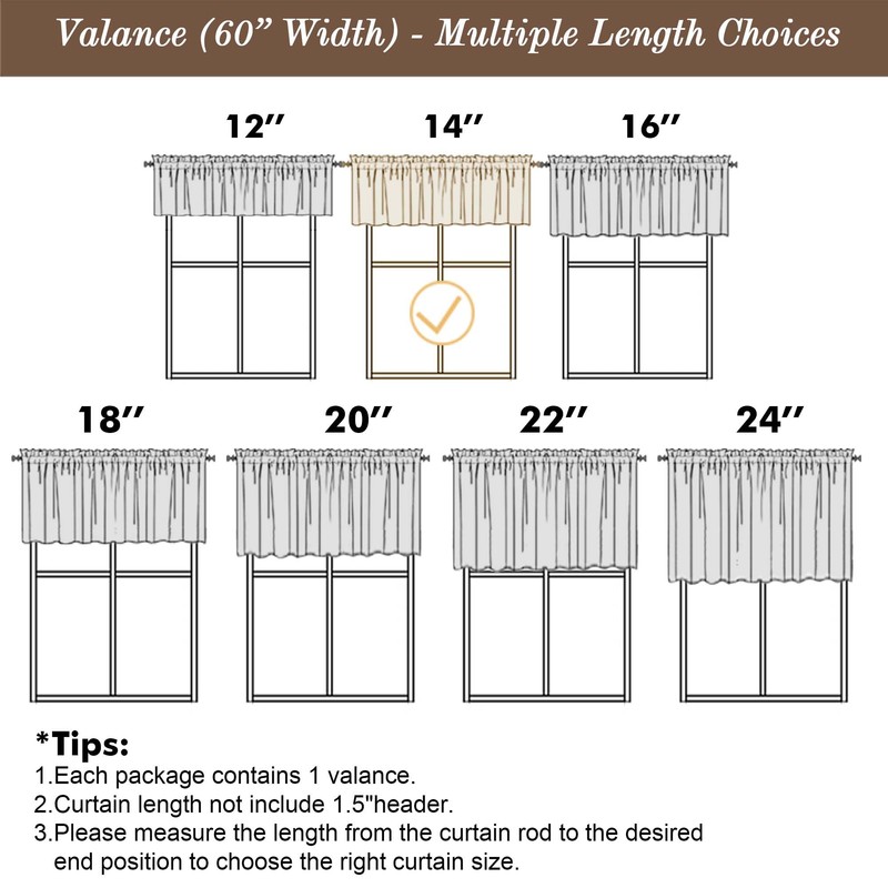 Chyhomenyc Sage Green Valance for Windows, Light Filtering Faux Linen