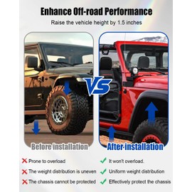 1.5" Front Spring Spacer Set Fit for Jeep Wrangler Gladiator JK JL JT 2007-2024 2-4 Door, Leveling Lift Kit for Improved Stability and Ground Clearance