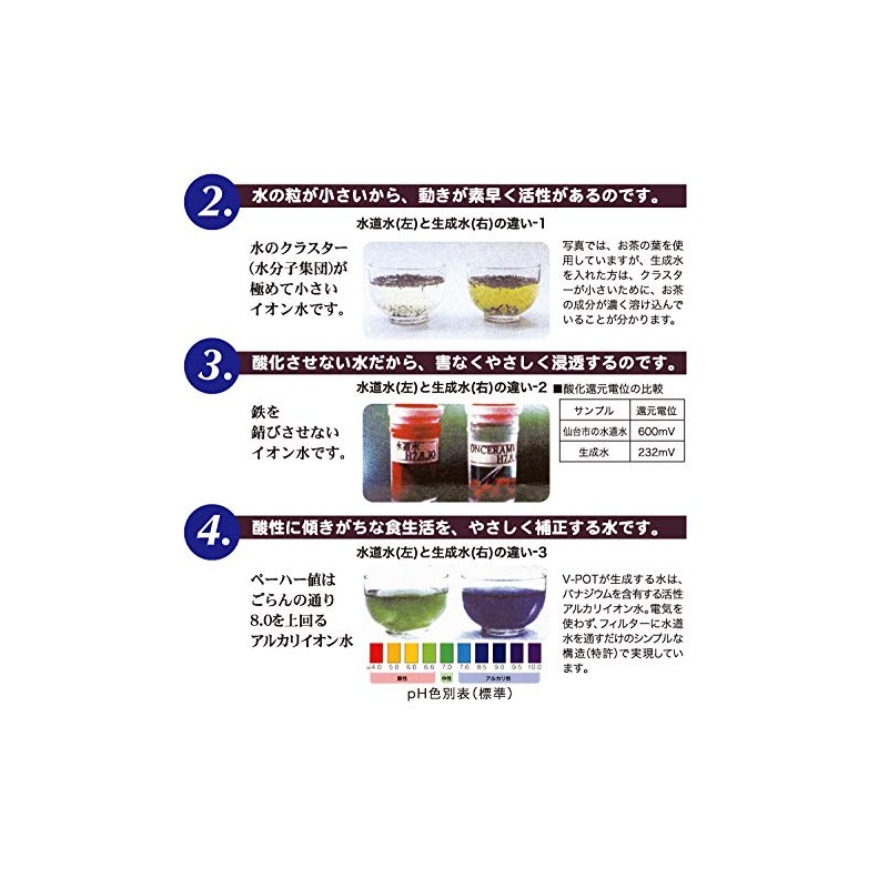 バナジウム整水器 VｰPOT 交換用カートリッジ