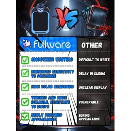 Fullware LCD Writing Tablet for Kids 10 Inch Bat Hero for Toddler 2 3 4 5 6 - Paint, Doodle Board, Drawing Pad - Travel Toys, Road Trip Car Activities, Birthday Christmas Gift Boys & Man