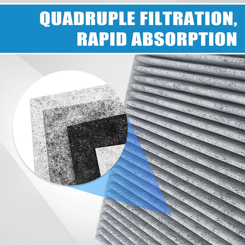 Engine & Cabin Air Filter Compatible with Hyundai SANTA FE