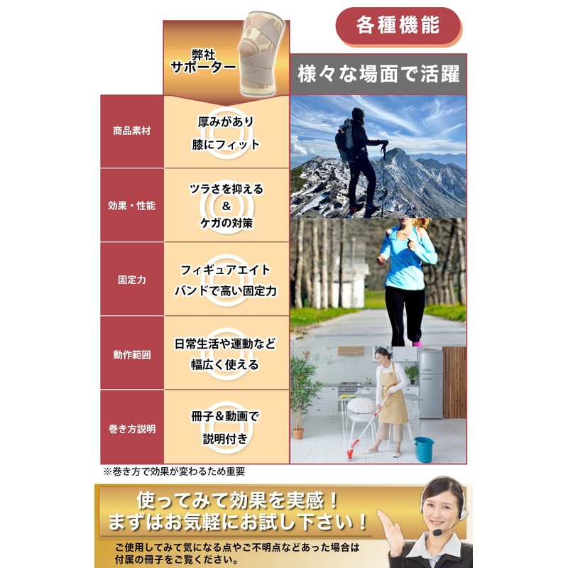 LURE 膝サポーター ひざ専用 【専門家監修】 スポーツ ランニング 人気 ケガ対策 ベージュ (左右兼用