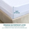 The Elysian Threads Mattress Protector Encasement Bedbug Cover Only Twin