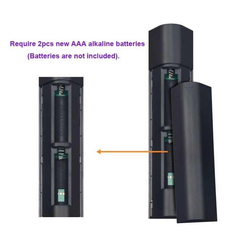 AULCMEET P3700 Voice Replacement Remote Control fit for NVIDIA Shield