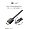 エレコム HDMI ケーブル 1m <Ver2.0> プレミアム 4K2K(60Hz) 【Premium HDMI(R) Cable規格認証済み】