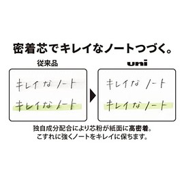 uni Smudge-Proof Leads Refill for Mechanical Pencil | 0.7mm | B | 40pcs