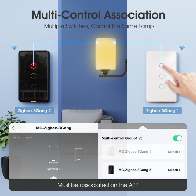 Zigbee Smart Switch, Requires Tuya Zigbee 3.0 Hub, No Neutral