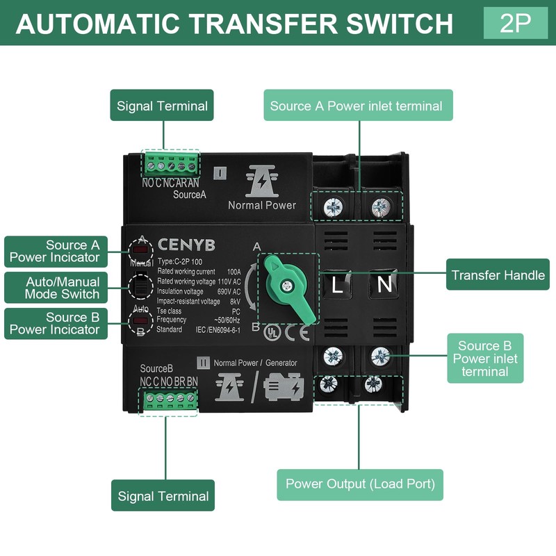 CENYB Automatic/Manual Transfer Switch for Home Generator 2P 63A AC110V