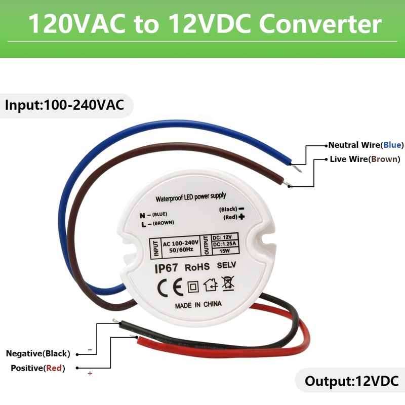 Makergroup 12V LED Power Supply Driver, IP67 Waterproof Constant Voltage
