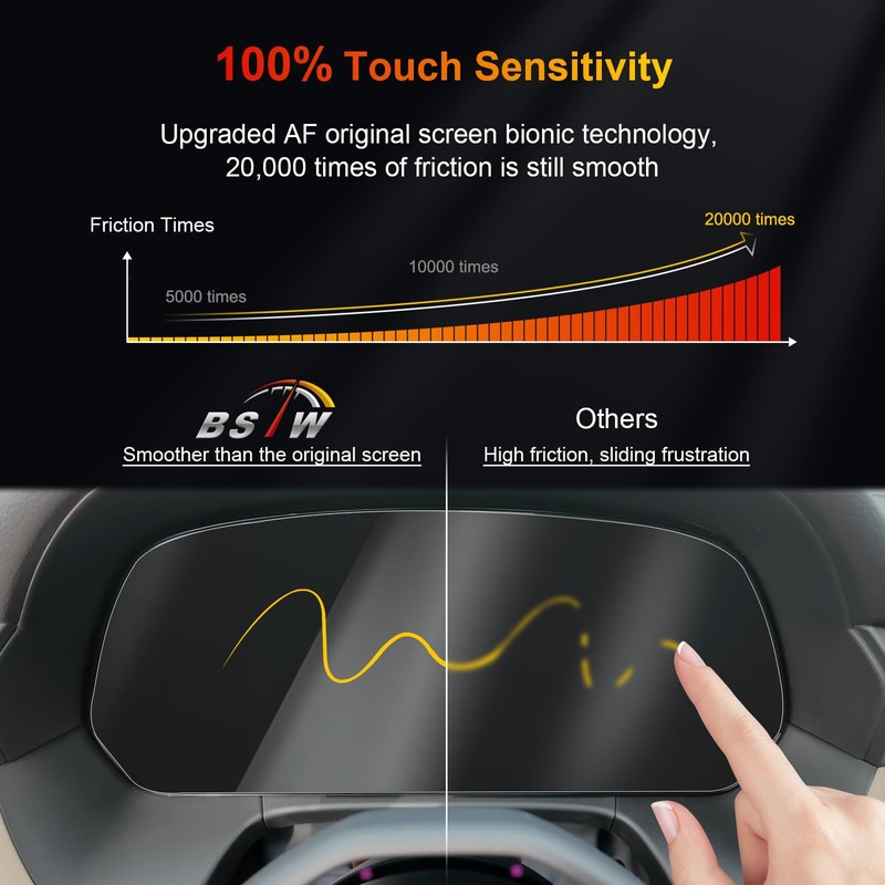 BSTW for 2026 Mazda CX-5 Screen Protector for 2026 CX-5