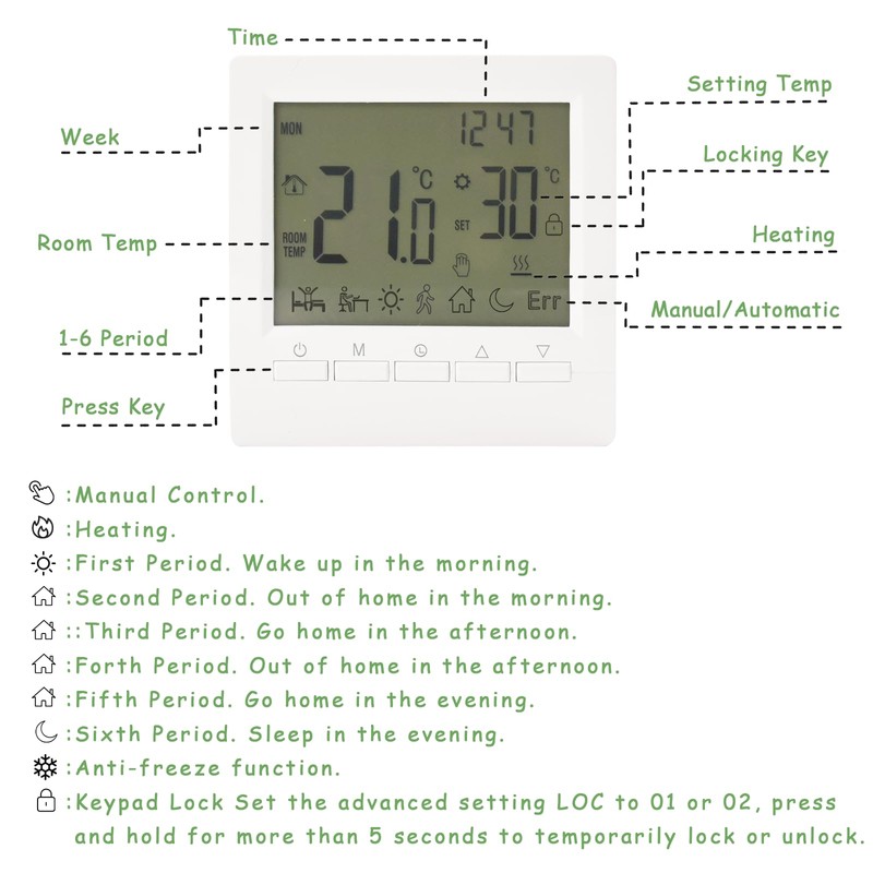 Surplex Digital Gas Boiler Thermostat, Programmable Digital Thermostat for Home