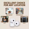 Gorilla Supply Thermal Paper Receipt Roll 2-1/4" X 50' BPA